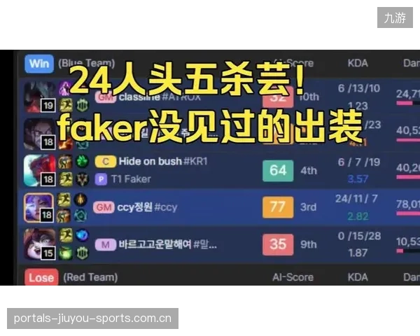 Faker复刻五杀，弹幕爆炸！电竞传奇再续辉煌